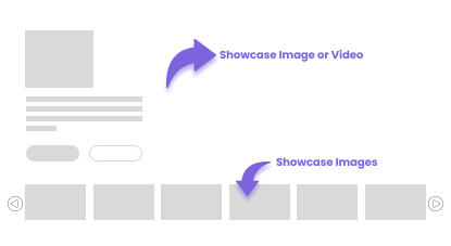 Diagram showing where showcase images and videos appear in the story layouts.